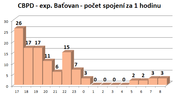 2018-08-batovan-25