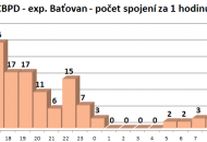 2018-08-batovan-25