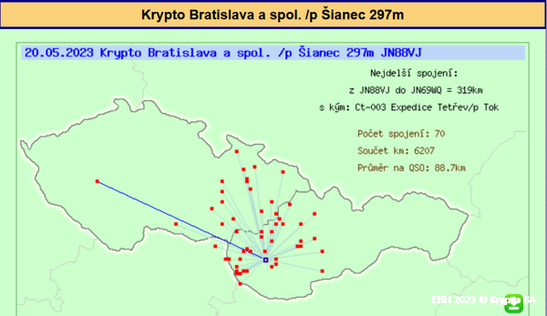 2023-05-EBH-KryptoBA-10